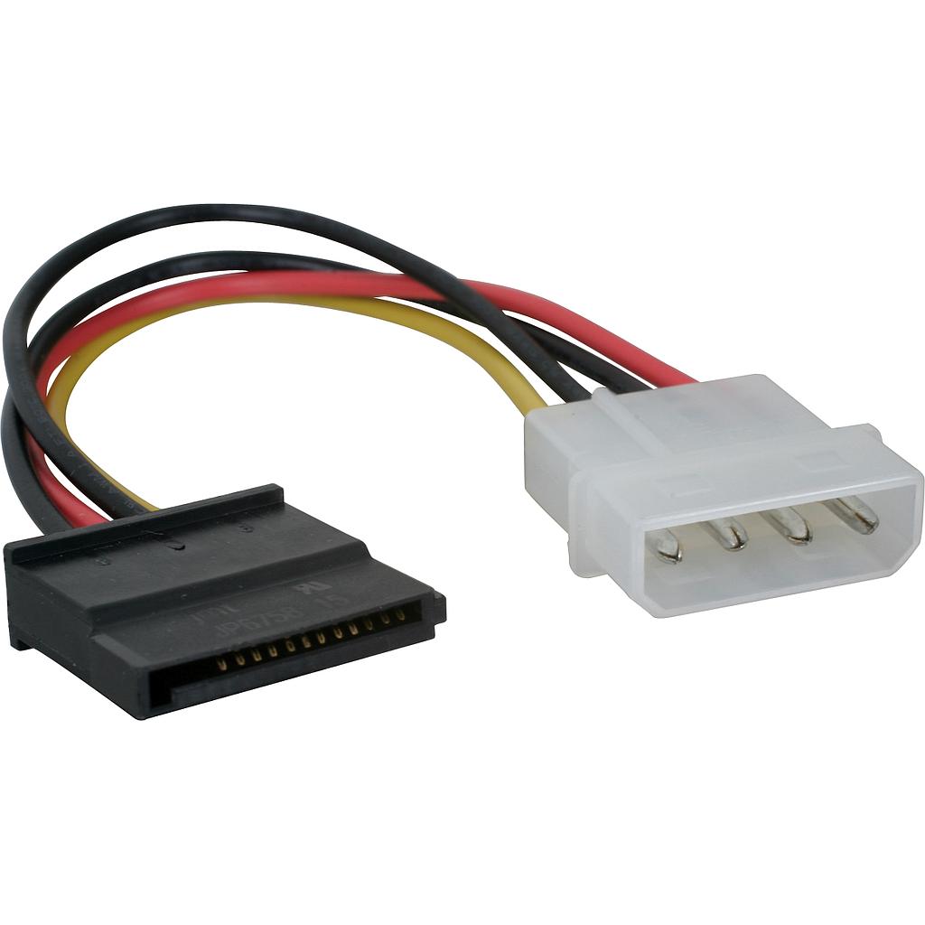 Cable SATA power